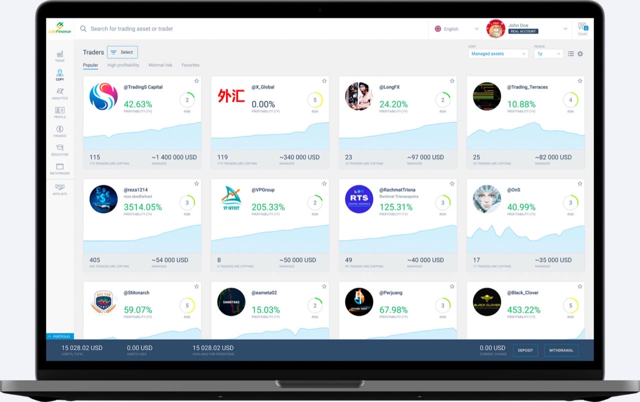 Tính năng copy trading của LiteFinance
