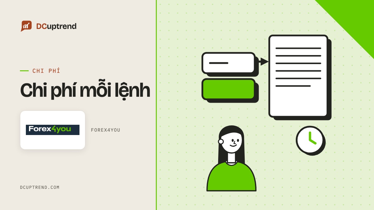 Banner đề mục: Chi phí mỗi lệnh, kèm logo Forex4you