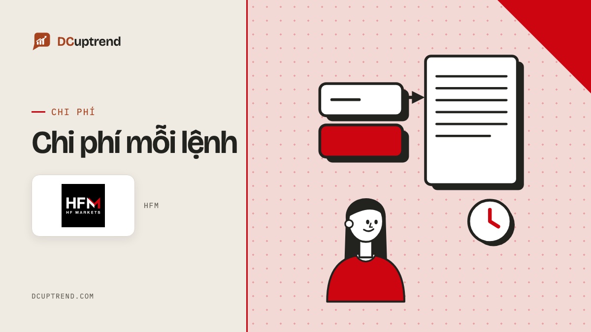 Banner đề mục: Chi phí mỗi lệnh, kèm logo HFM