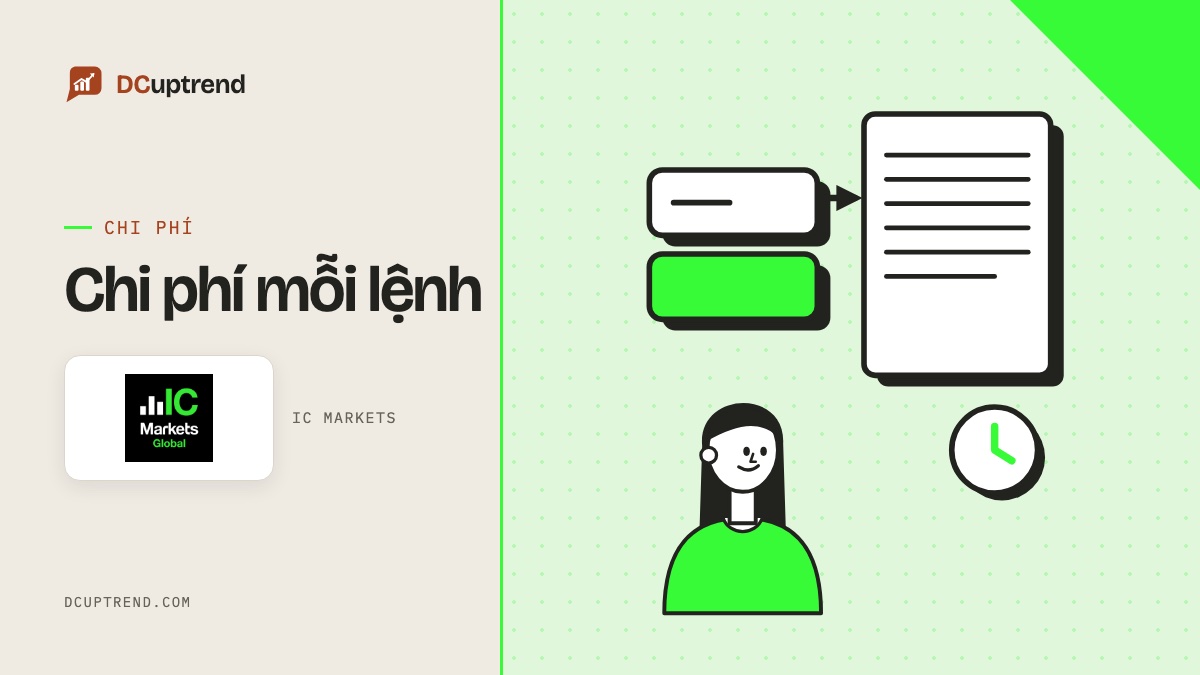 Banner đề mục: Chi phí mỗi lệnh, kèm logo IC Markets