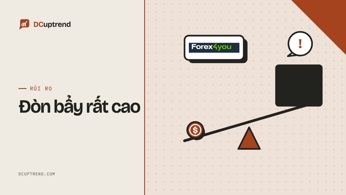 Banner đề mục: Đòn bẩy rất cao, có logo sàn trong hình