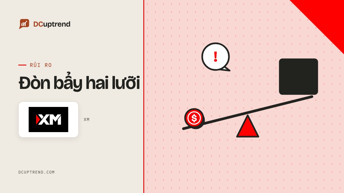 Banner đề mục: Đòn bẩy hai lưỡi, kèm logo XM