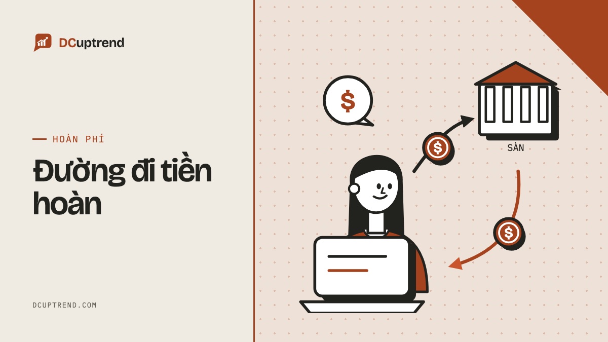 Banner đề mục: Đường đi tiền hoàn