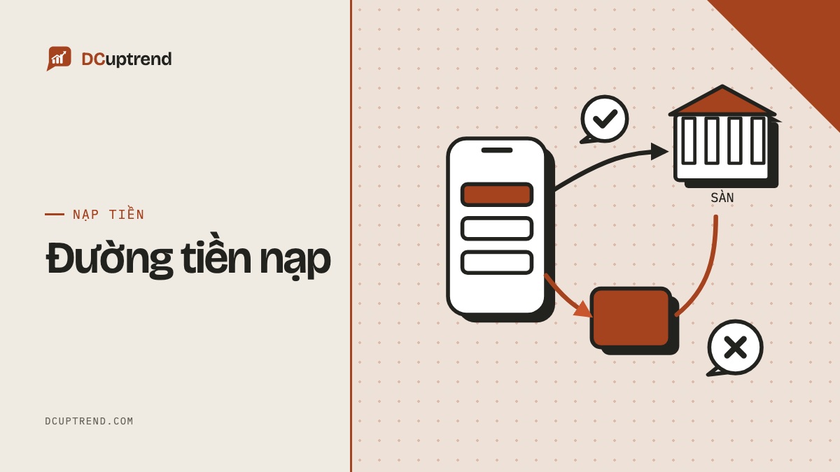 Tranh minh hoạ: Nạp đúng tên người chuyển