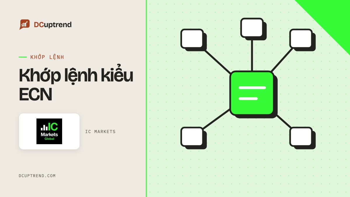 Banner đề mục: Khớp lệnh kiểu ECN, kèm logo IC Markets