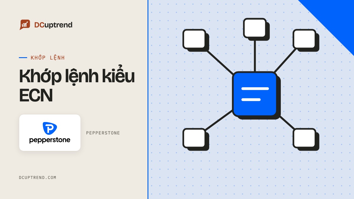 Banner đề mục: Khớp lệnh kiểu ECN, kèm logo Pepperstone