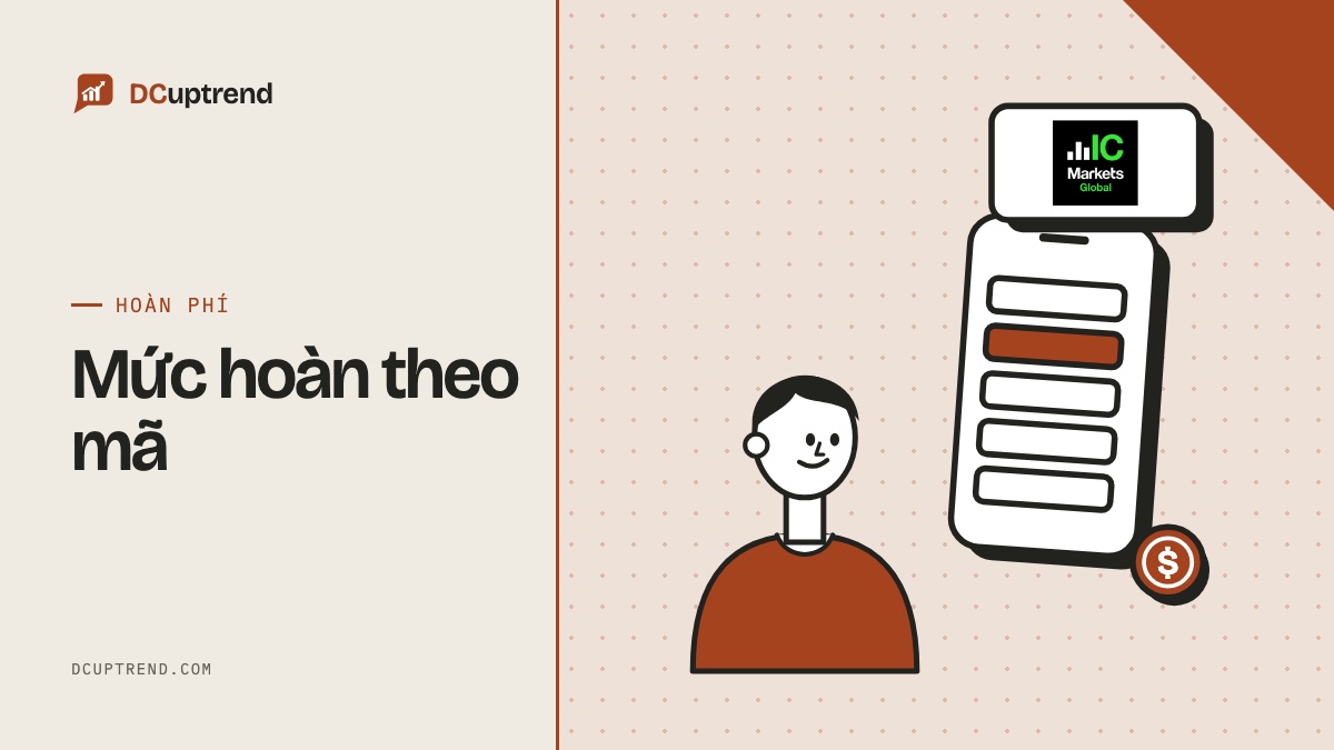 Banner đề mục: Mức hoàn theo mã, có logo sàn trong hình