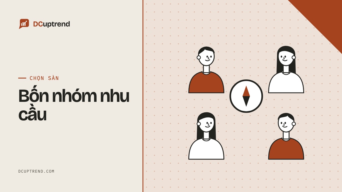 Tranh minh hoạ: Bốn kiểu người giao dịch