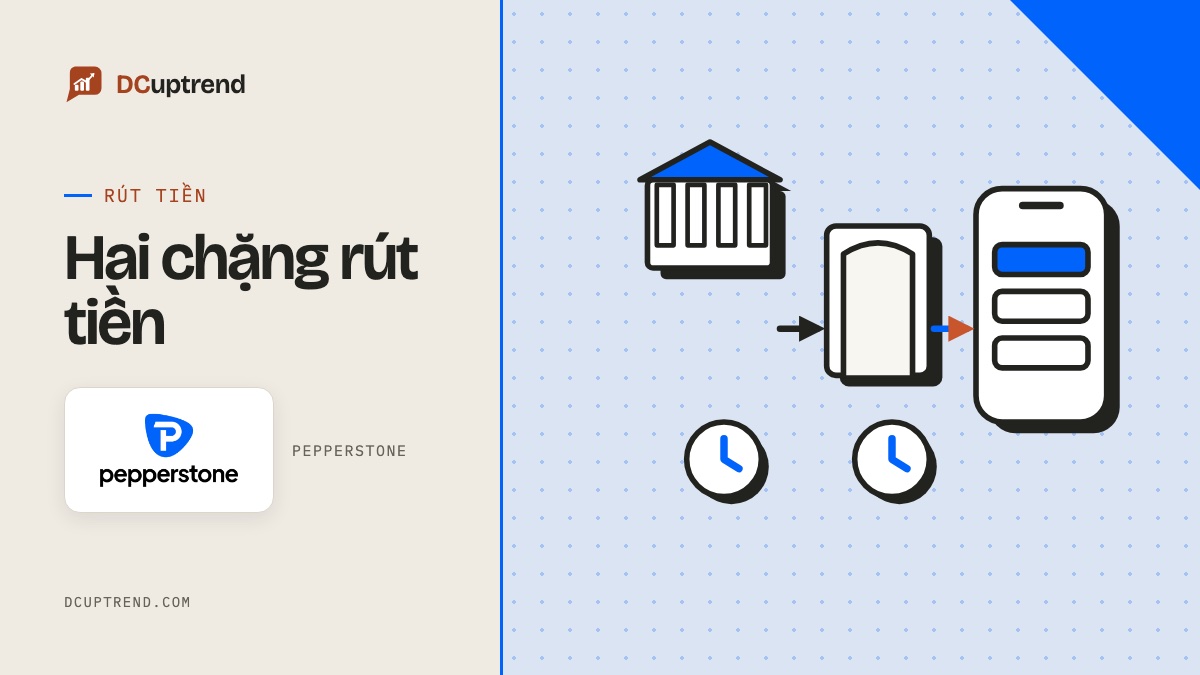 Banner đề mục: Hai chặng rút tiền, kèm logo Pepperstone